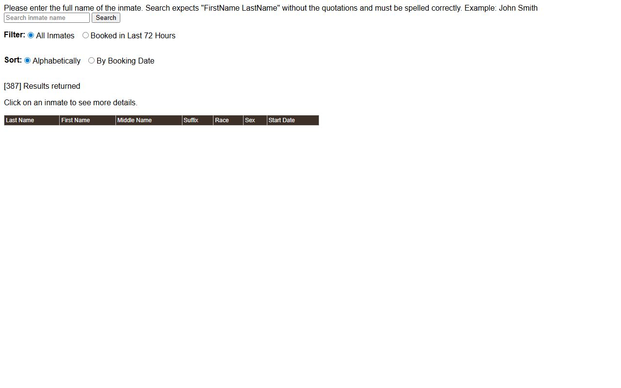 Fayette County inmate lookup page for booking releases